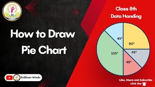 How to draw Pie Chart | Data Handling | Class 8th ICSE and NCERT CBSE Mathematics
