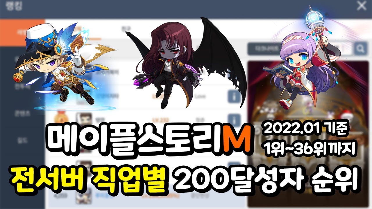 메이플M 전서버 직업별 인구수(Lv.200 이상) 순위를 최초 공개합니다 (2022년 1월 기준) | 메이플M - Youtube