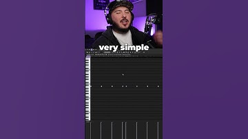 How to make Detroit/Flint beats with samples #flstudio #musicproducer #drumkits