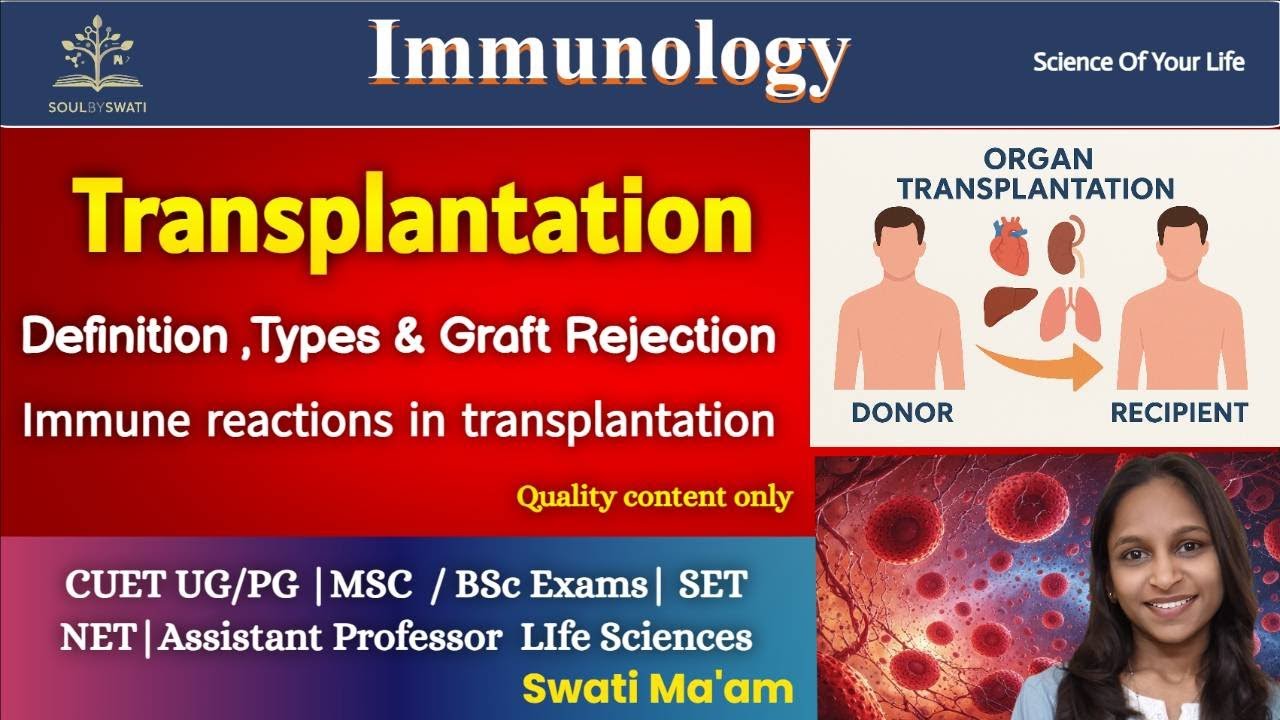 Organ and Tissue Transplantation | Definition,Types, Immune Reactions | Graft Rejection In Hindi