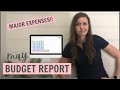 May 2022 Budget Report // Dealing with UNPLANNED EXPENSES