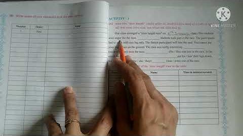 Std-6, Sub-English, Text:Unit-5, Activity-1 ,2 & 3.Aaeadhya classes.