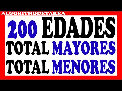 Elaborar un algoritmo