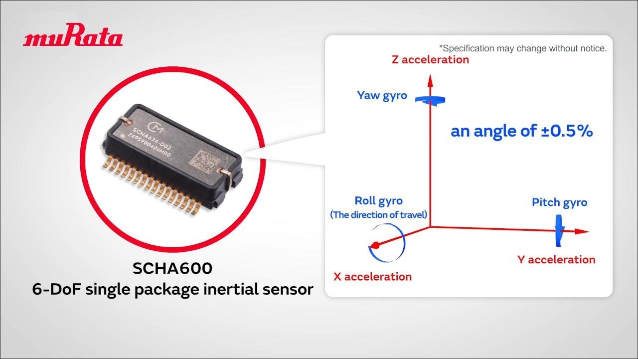 SCHA 600 high-precision 6DoF one-package inertial force sensor