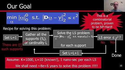 3 - Sparse Modeling - Implementation - Duration 24:30 - Optional break at 11:58