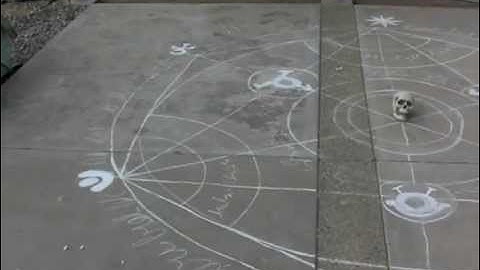Human Transmutation Circle