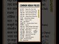 20 Common Indian Pulses Names in Hindi and English | Daily Use Vocabulary | Learn English Easily