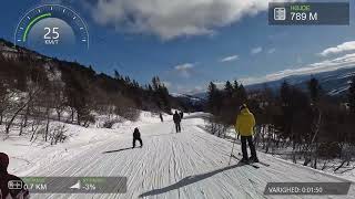 Åre Ski Aare Ski Blue 47 Red 76
