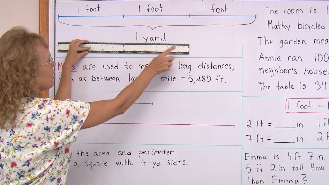 Learn About Feet Yards And Miles Measurement Lesson For 3rd Grade 
