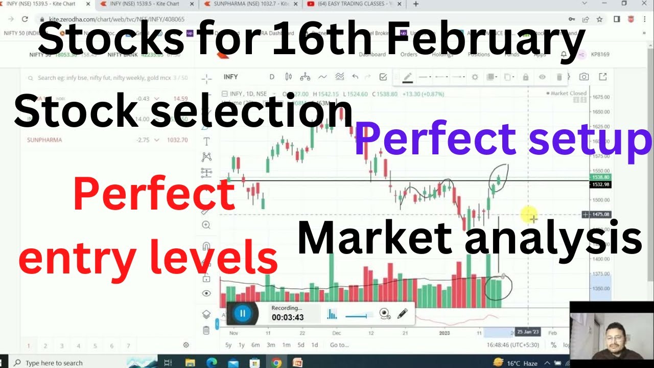 best Intraday stocks for 16th February 2024 | #intraday #stockmarket ...
