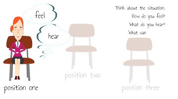 Perceptual Positions with Jo Huey