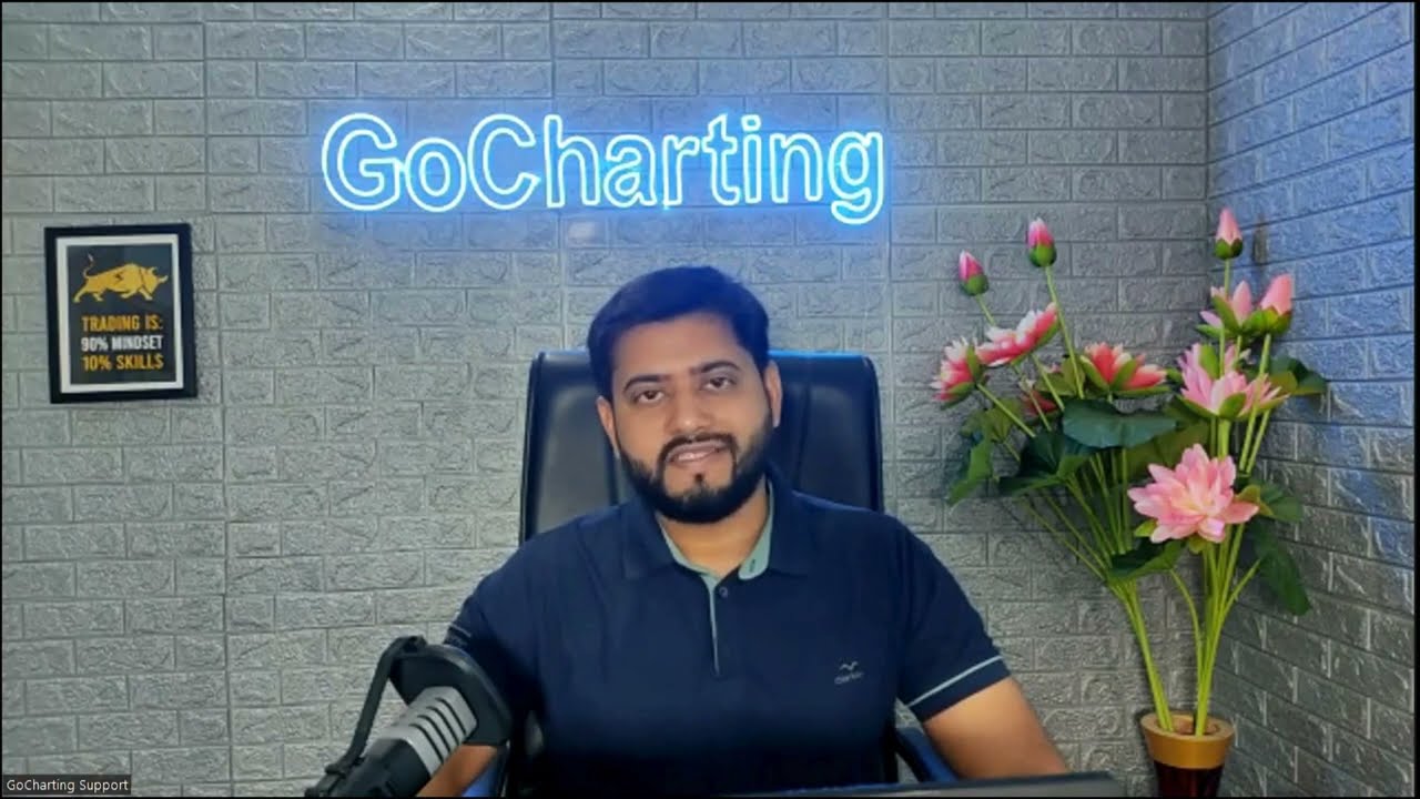 Как торговать с помощью институциональных инструментов: Часть 1