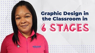How to Teach Creativity in the Graphic Design Classroom