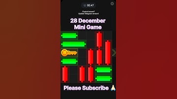 Hamster Kombat Mini Game 28 December solved Daily Update Today key Puzzle Mini Game coin