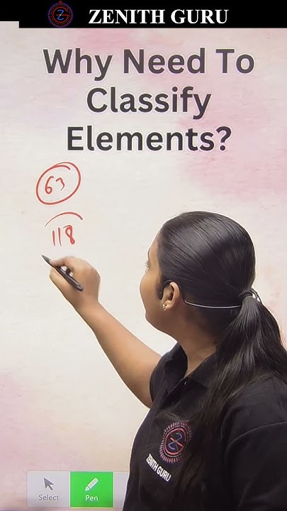 Why We Need To Classify Elements Rapid Chemistry 033 Class 11 By why-we-need-to-classify-elements-rapid-chemistry-033-class-11-by