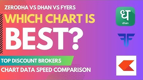 Zerodha Kite vs Dhan vs Fyers | Which chart is best? | Live market Chart Data  Comparision |
