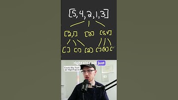 Quick Sort Algorithm Explained!