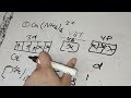#valence#bond#theory#like#subscribe#shorts #shots#shorts#vbt#bsc