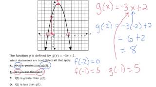 POTD 2-19-15 PARCC practice test