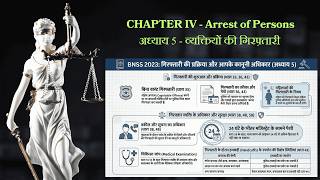 BNSS Chapter 5 Explained | Arrest of Persons | Sections 35–62 Complete