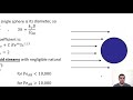 Mass transfer in English | 69 | Correlations of M T coefficient: plate, sphere and gas bubbles