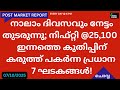 Post Market News| Stock Market News Malayalam|സ്റ്റോക്ക് മാർക്കറ്റ് വാർത്തകൾ 07 October 2025 Tuesday