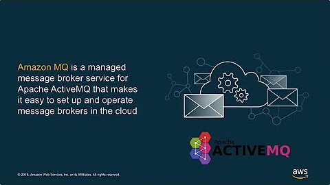 Getting Started with Amazon MQ - Managed Message Broker Service