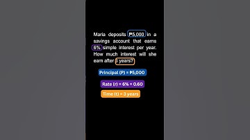 Simple Interest Formula Explained | Easy Step-by-Step Tutorial. #maths #mathematics #finance