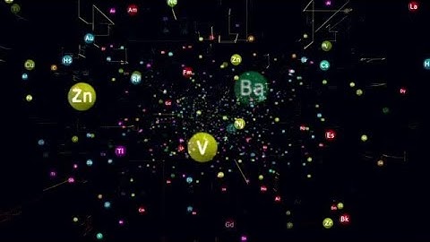 Periodic Elements Stock Motion Graphics