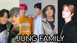 Kompilasi TikTok Jung Family | Jaeyong Part 2