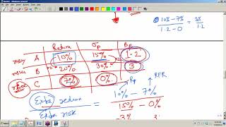 [FRM-11] Video 1 : Applying CAPM - Treynor Ratio, Sharpe Ratio and Jensen's Alpha