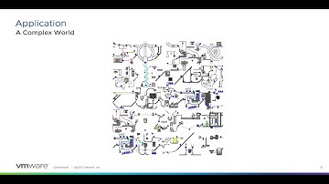 Getting Started with vRealize Network Insight