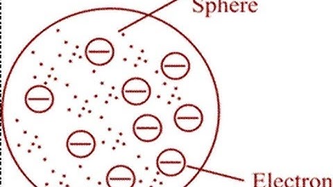 Online JEE preparation - AIEEE 2012 PSS 1 Question 5