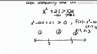 Test-point method for solving quadratic(polynomial), and rational inequality
