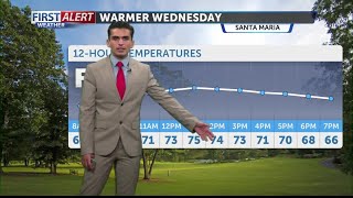 Warmer Wednesday, tracking winds