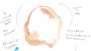 【1hour focus sound】handmade meditation music with piano, cello, synth&fragrance-inspired soundscape