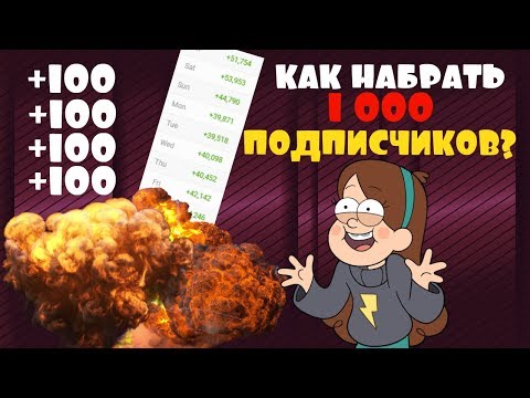 КАК НАБРАТЬ ПОДПИСЧИКОВ И ПРОСМОТРОВ НА ЮТУБЕ?! / СОВЕТЫ ДЛЯ НАЧИНАЮЩИХ