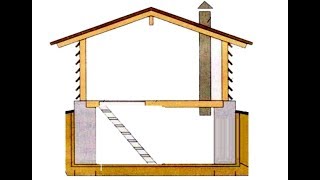 Погреб в хозпостройке своими руками