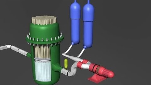 Working of nuclear powerplant | Learn through animated videos