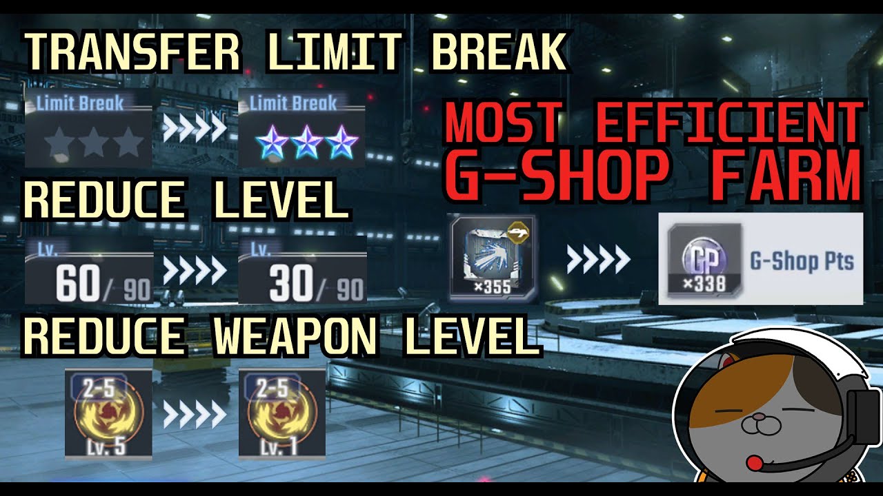 Как вернуть улучшенные юниты и фармить очки G-Shop - SD Gundam G Generation Eternal