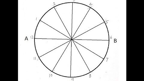 2.7-Dividing A Circle Into 12 Equal Parts