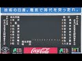 2021年春 桐光学園 VS 横浜高校 準決勝【ノーカット版】神奈川県高校野球　春季大会