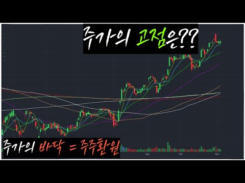 주식, 어디까지 올라갈 수 있을까?