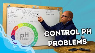 Knowledge to control pH PROBLEMs in a POND For Good by The Pond Advisor 4,209 views 1 year ago 5 minutes, 22 seconds