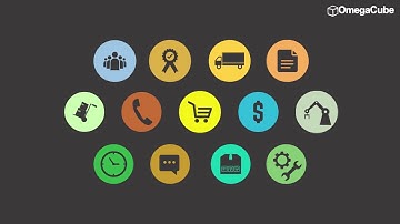 #Automated Procure to Pay Process with #OmegaCube #ERP