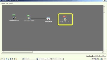 How to: SAP Business One Integration with Microsoft Exchange Server