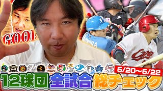 【中日根尾の投手起用について】【打率.333広島〇〇の打撃がヤバい！】【オリックス3連勝！楽天早川の攻略法とは？】プロ野球３連戦を里崎がどこよりも分かりやすく解説します！