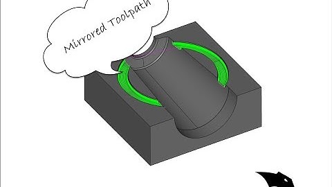 Mirror Toolpath using BobCAD