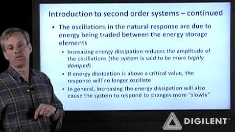 Real Analog: Circuits1.20b