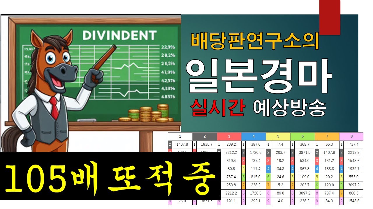 일본 경마 예상 105배 또 적중